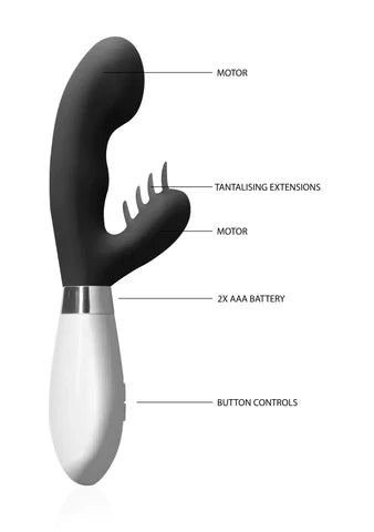 Ares Clitoral Stimulator Vibrator
