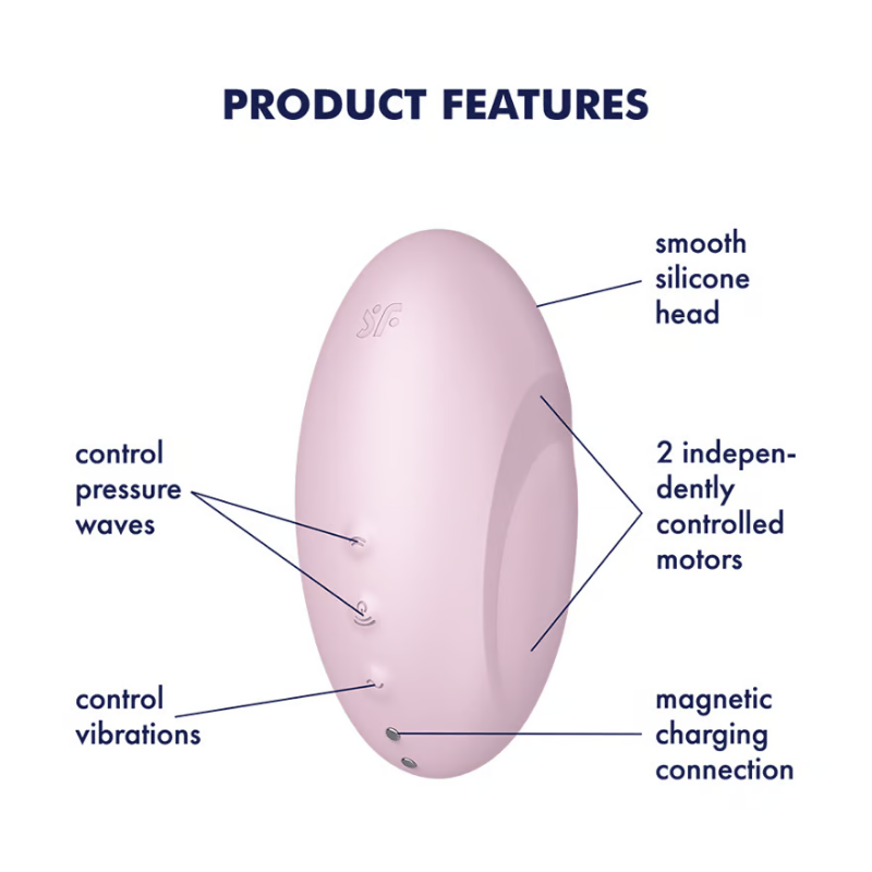 Satisfyer Vulva Lover 3 Vibrator - Pink