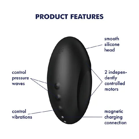 Satisfyer Vulva Lover 3 Vibrator - Black