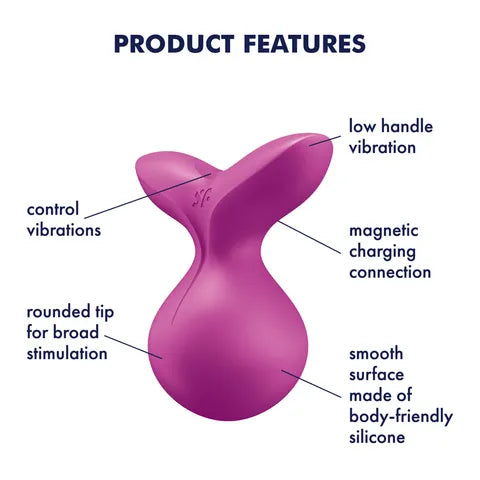 Satisfyer Viva La Vulva 3 Vibrator Stimulator - Mint