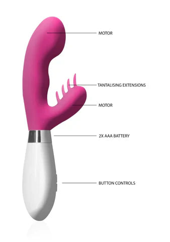 Ares Clitoral Stimulator Vibrator