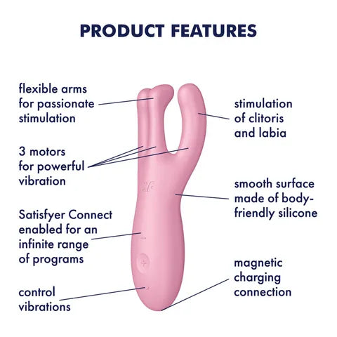 Satisfyer Threesome 4 App Control Stimulator - Pink