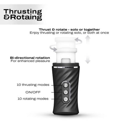 Dorcel Thrust Blow Pro Automatic Masturbator Suction Cup