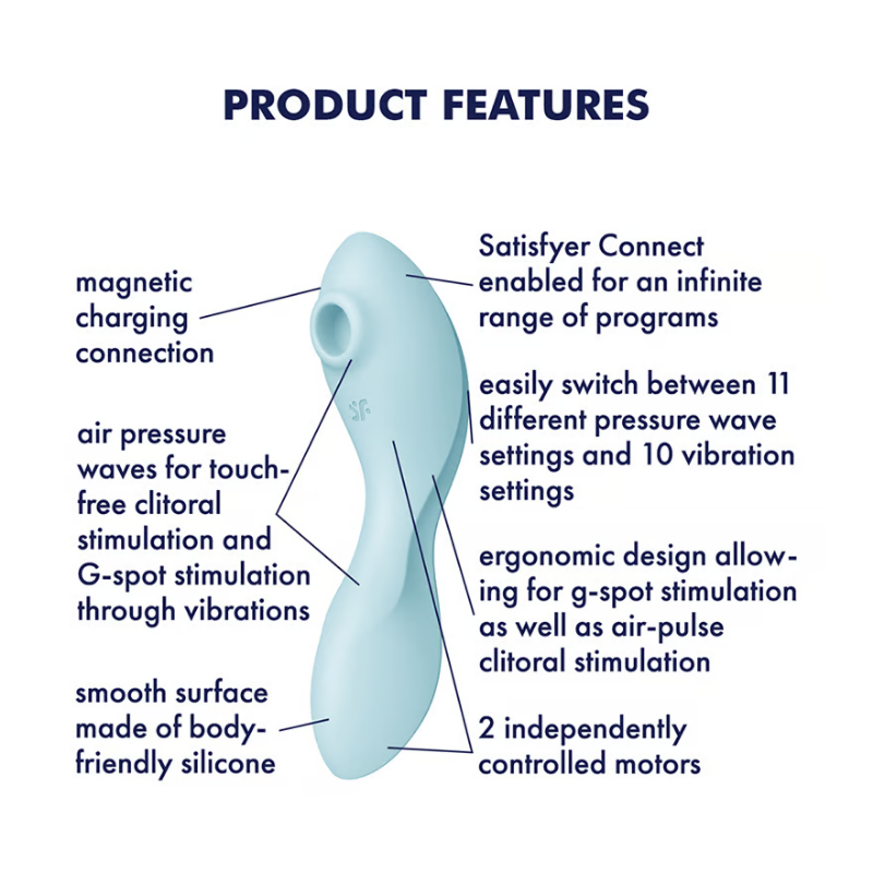 Satisfyer Curvy Trinity 5 App Control Vibrator Stimulator - Blue