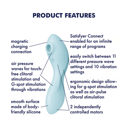 Satisfyer Curvy Trinity 5 App Control Vibrator Stimulator - Blue