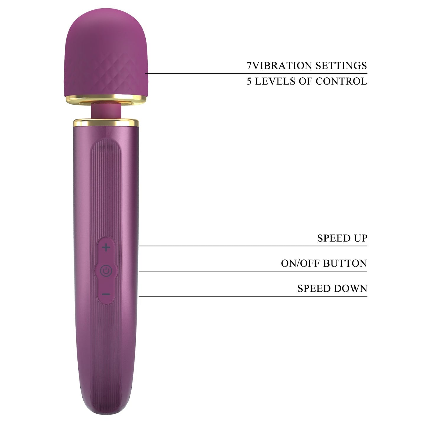 Pretty Love Colorful Massager Wand