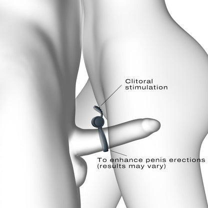 Dorcel Power Clit + Cock ring
